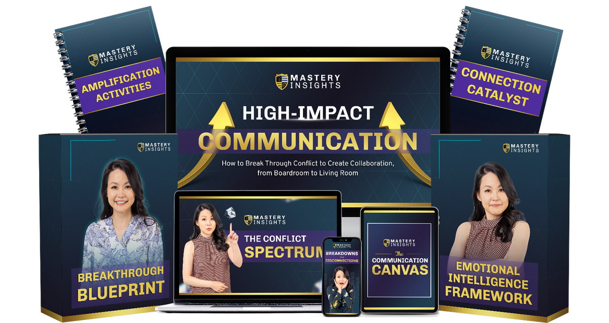 High Impact Message HIGH-IMPACT COMMUNICATION – Mastery Insights Academy